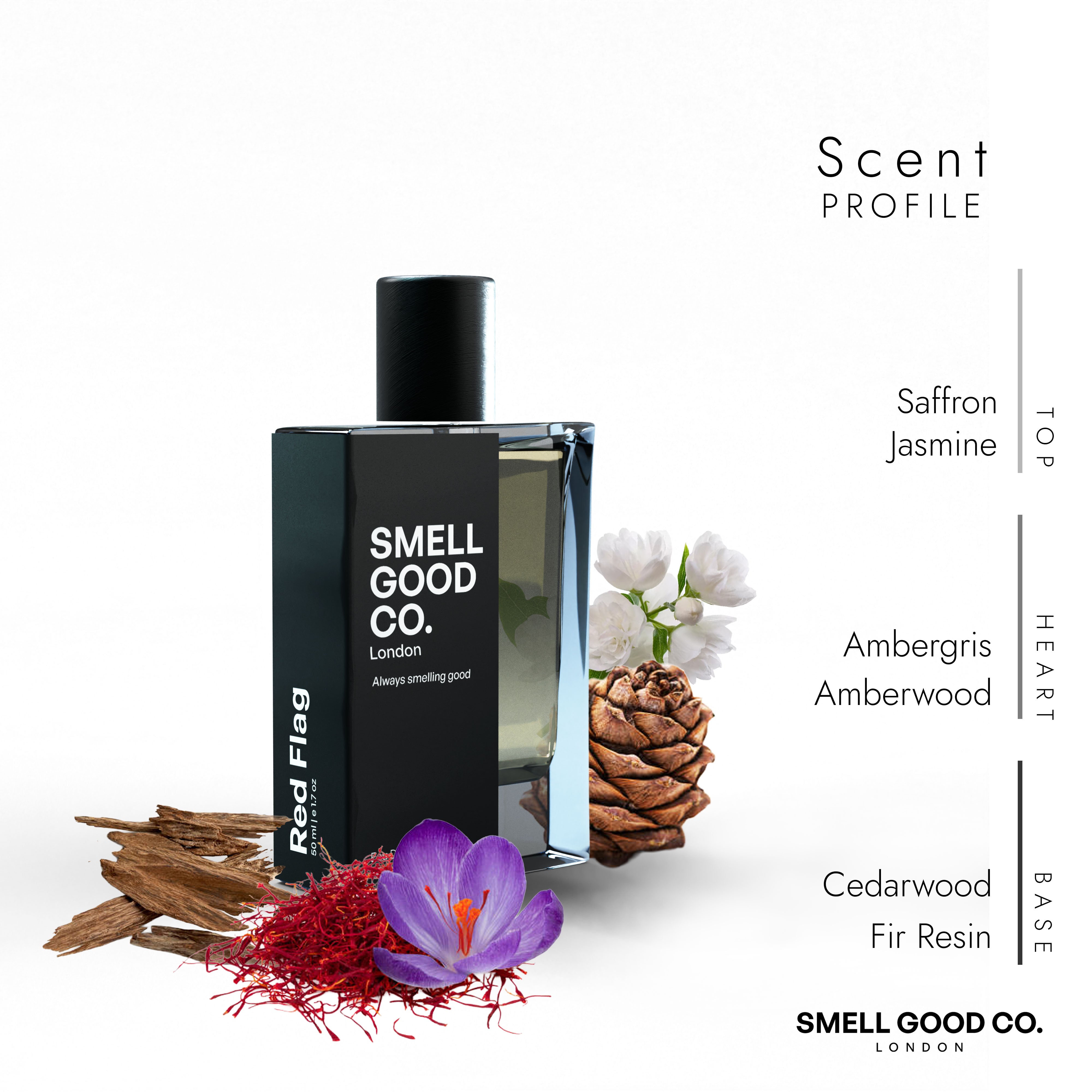 RED FLAG Perfume For Men and Women | Warm | Mysterious | Addictive | 50 ml Unisex Eau de Parfum Spray | Luxury Gift for Him and Her